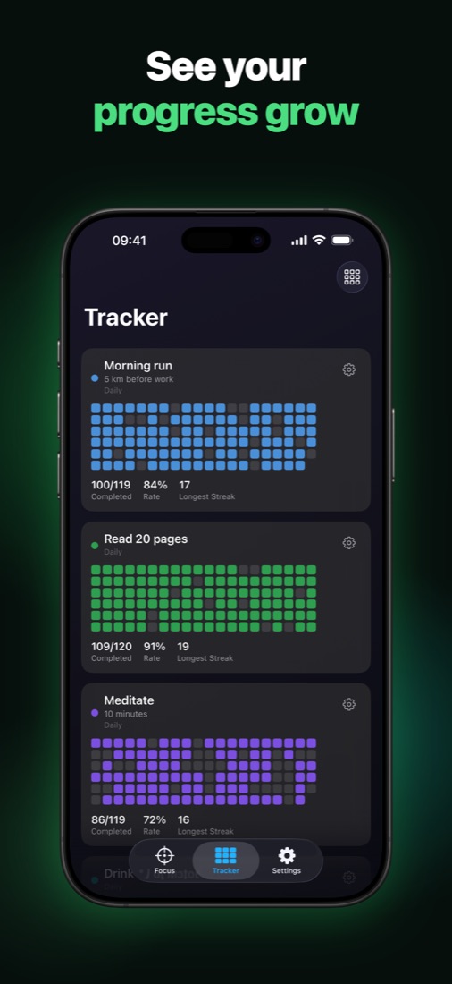Progress grids