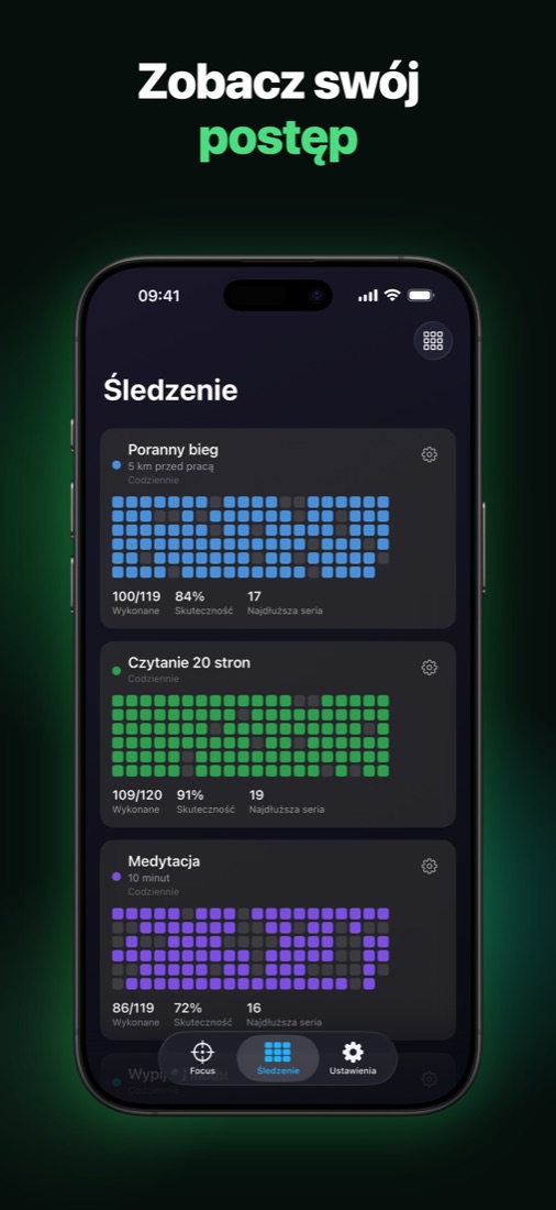 Siatki postępu