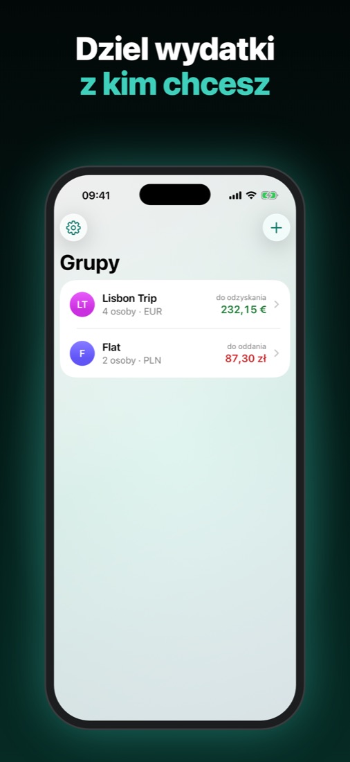 Grupy